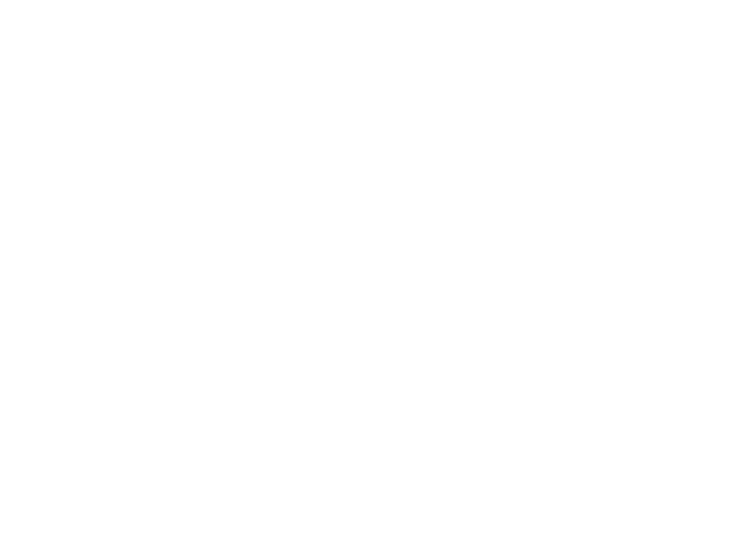 Patagonia selection LaurelSObco